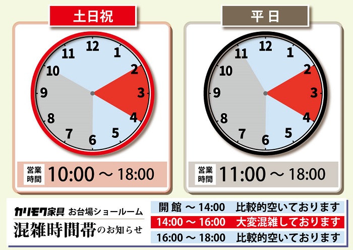 申し込みページ